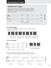 Piano by Ear Piano or Keyboard by Lucinda Mackworth-Young